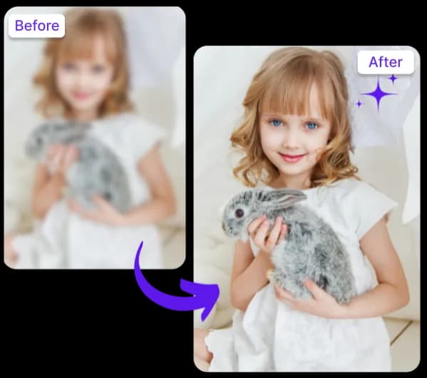 No Sacrifice on Image Quality