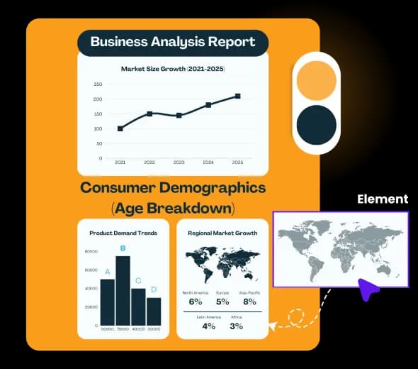 Data Visualization using AI Infographic Creator